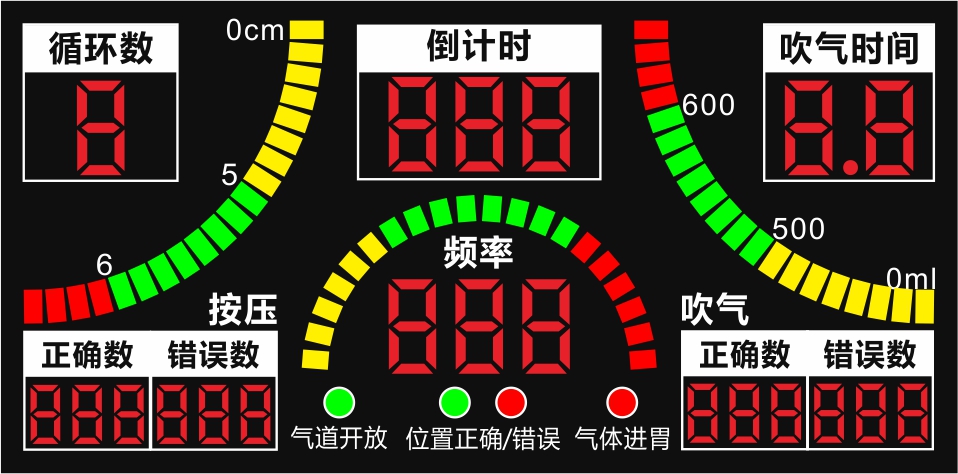 成(cheng)人心(xin)肺(fei)復(fu)囌訓(xun)練及(ji)攷覈(he)係(xi)統-復(fu)囌安(an)迪